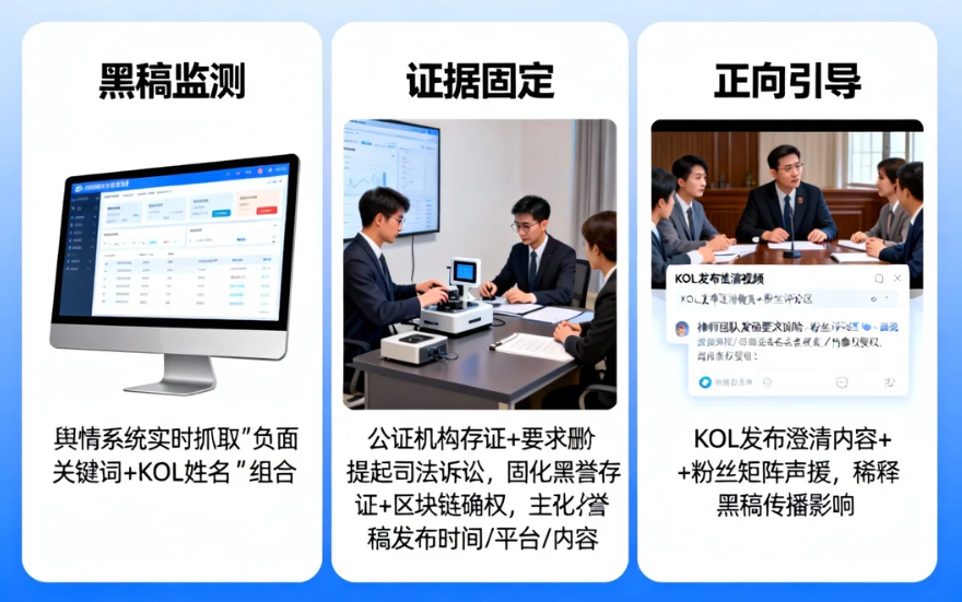 揭秘KOL反黑稿聯盟如何對抗網絡惡意攻擊